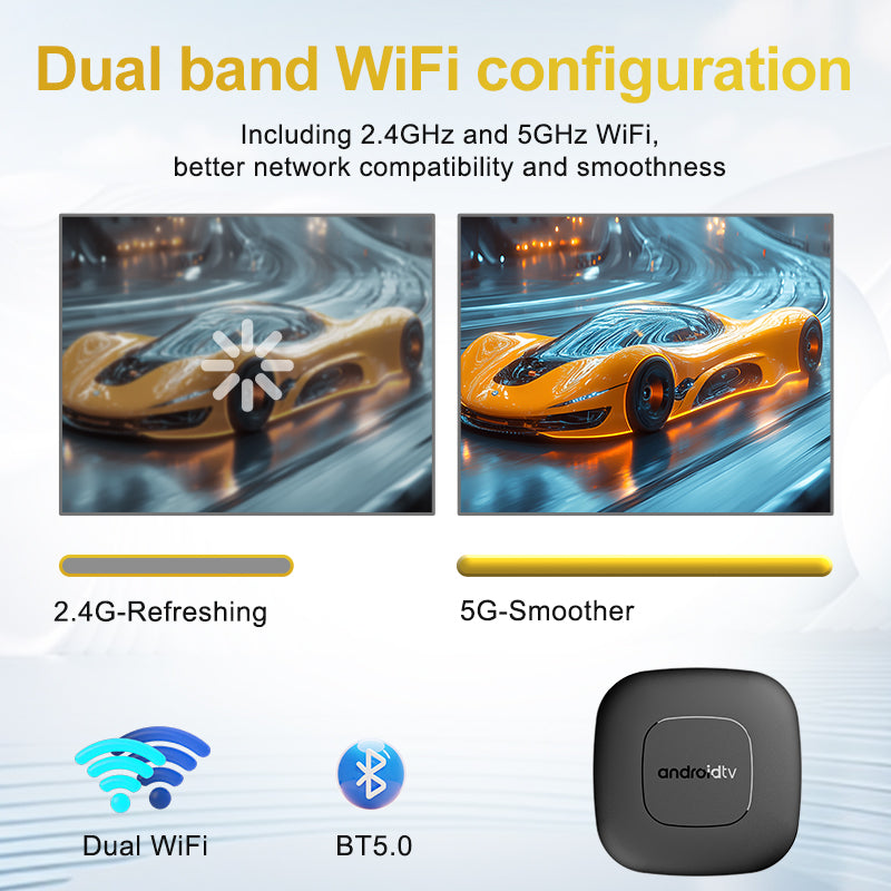 Intelligent Network OTT Player Smart Android TV Box Comes with Bluetooth Voice Function 2+16GB Memory 2.4G and 5GHz WIFI
