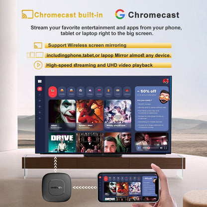 Intelligent Network OTT Player Smart Android TV Box Comes with Bluetooth Voice Function 2+16GB Memory 2.4G and 5GHz WIFI