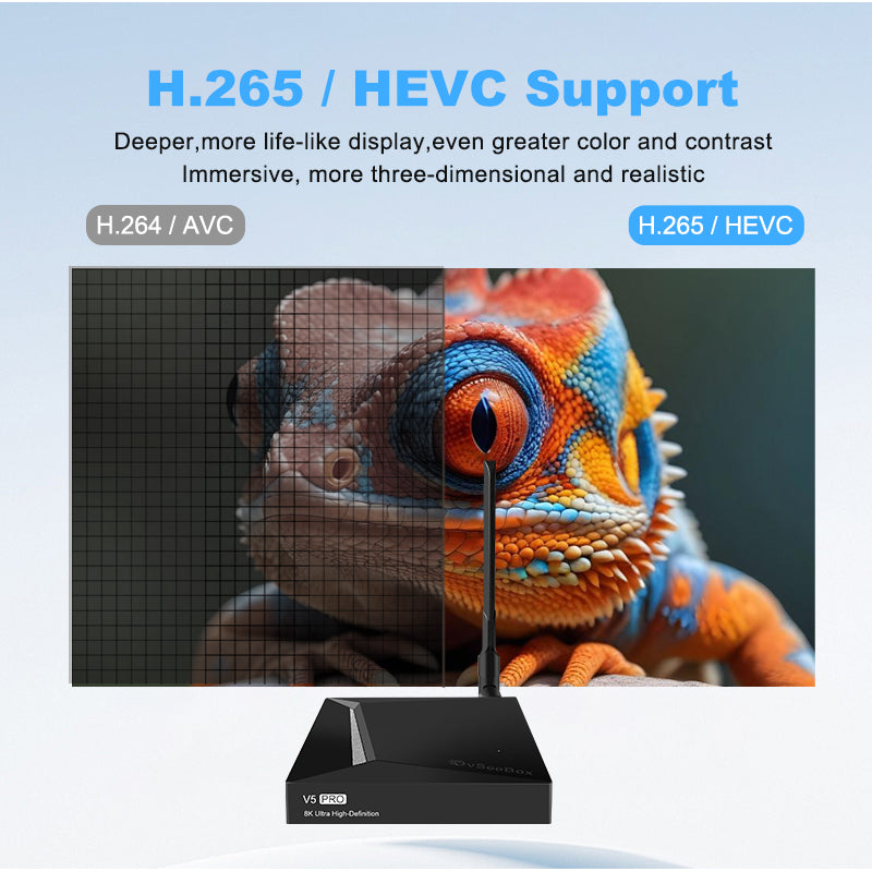 Vseebox V5 PRO