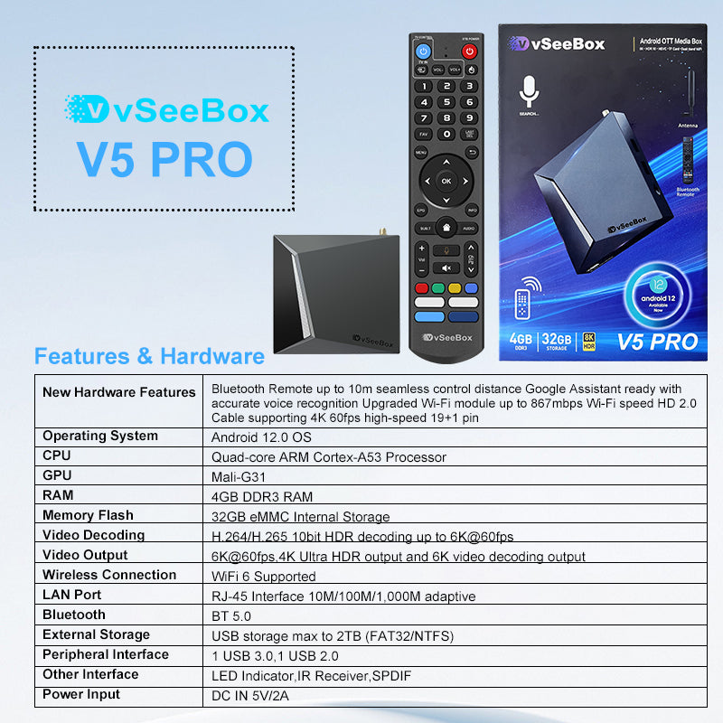 Vseebox V5 PRO
