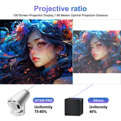 Led Laser 4K Player Portable X28 Pro Projector Android 11 Arcade Retro Video Game Smart 4k Mini Game Projectors